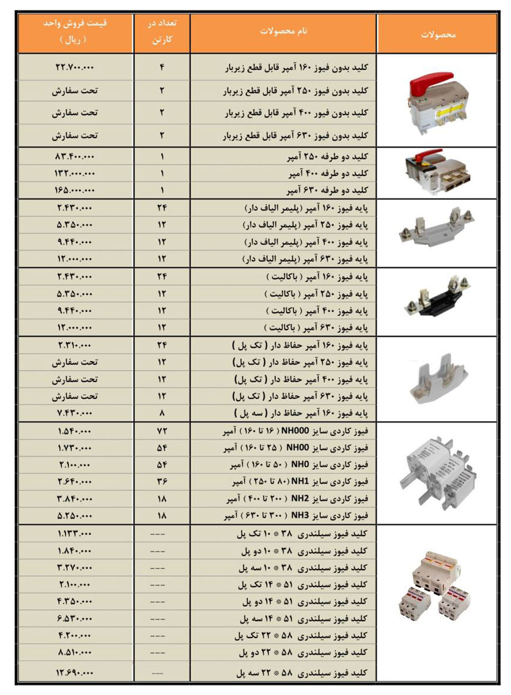 لیست قیمت پیچاز الکتریک